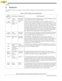 MCIMX516AJM6CR2 Datasheet Page 4