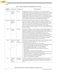 MCIMX516AJM6CR2 Datasheet Page 8