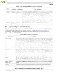 MCIMX516AJM6CR2 Datasheet Page 11