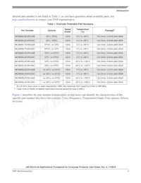 MCIMX6L3EVN10AC Datasheet Pagina 3