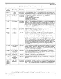 MCIMX6L3EVN10AC數據表 頁面 11