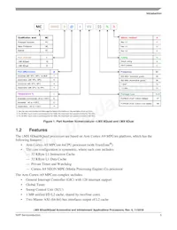 MCIMX6Q4AVT10AE Datasheet Page 5