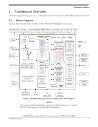 MCIMX6Q7CZK08AE Datasheet Page 9