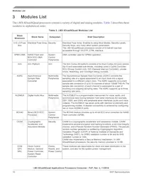 MCIMX6Q7CZK08AE Datasheet Page 10