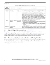 MCIMX6Q7CZK08AE Datasheet Pagina 18