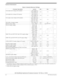 MCIMX6Q7CZK08AE Datasheet Pagina 20