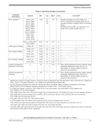 MCIMX6Q7CZK08AE Datasheet Pagina 23