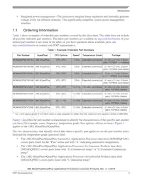 MCIMX6QP5EVT2AB Datasheet Page 3