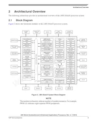 MCIMX6X2AVN08AC Datasheet Pagina 9