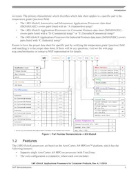 MCIMX6X3EVN10AC數據表 頁面 5