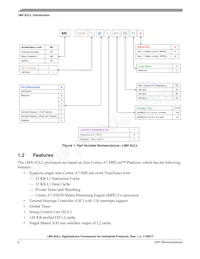 MCIMX6Y2CVM05AA數據表 頁面 6