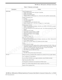 MIMX8MQ5DVAJZAB Datasheet Pagina 3