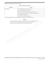 MIMX8MQ5DVAJZAB Datasheet Page 4