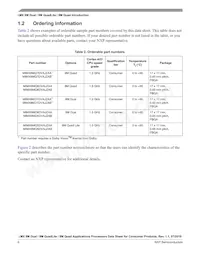 MIMX8MQ5DVAJZAB Datasheet Page 6