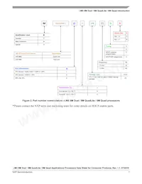 MIMX8MQ5DVAJZAB數據表 頁面 7