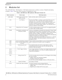 MIMX8MQ5DVAJZAB Datasheet Page 8