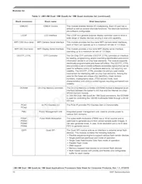 MIMX8MQ5DVAJZAB Datasheet Pagina 10