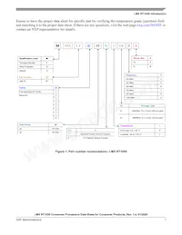 MIMXRT1051DVL6A數據表 頁面 7