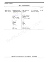 MIMXRT1061DVL6A Datasheet Page 8