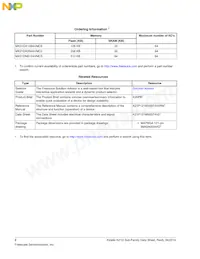 MK21DN512AVMC5R Datasheet Pagina 2