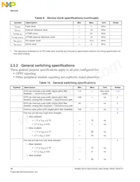 MK21DN512AVMC5R Datasheet Pagina 16
