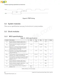 MK21DN512AVMC5R Datasheet Pagina 22