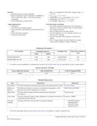 MK28FN2M0VMI15 Datasheet Pagina 2