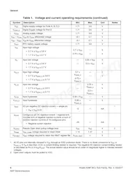 MK28FN2M0VMI15 Datasheet Pagina 8