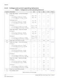 MK28FN2M0VMI15 Datasheet Pagina 10