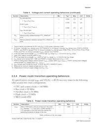 MK28FN2M0VMI15 Datasheet Pagina 11