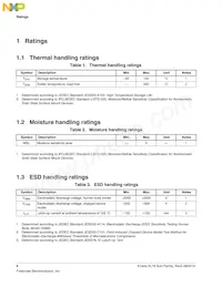 MKL16Z128VFT4R Datasheet Pagina 4