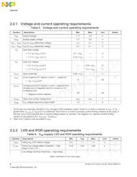MKL16Z128VFT4R數據表 頁面 6
