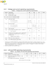 MKL16Z128VFT4R Datasheet Pagina 6