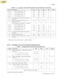 MKL16Z128VFT4R Datasheet Pagina 7