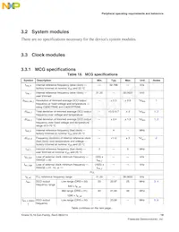 MKL16Z128VFT4R Datenblatt Seite 19