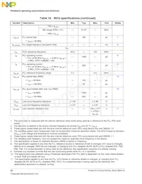 MKL16Z128VFT4R Datenblatt Seite 20