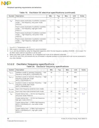 MKL16Z128VFT4R Datenblatt Seite 22