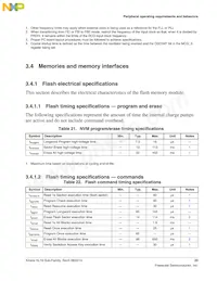 MKL16Z128VFT4R Datenblatt Seite 23