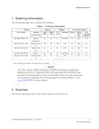 MKL82Z128VMC7 Datasheet Pagina 5