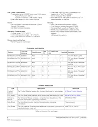 MKW36A512VFP4 Datasheet Pagina 2