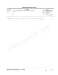 MKW36A512VFP4 Datasheet Page 3