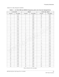 MKW36A512VFP4 Datasheet Page 19