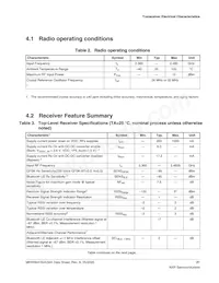 MKW36A512VFP4 Datasheet Page 21