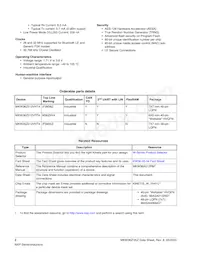 MKW36Z512VHT4 Datasheet Pagina 2