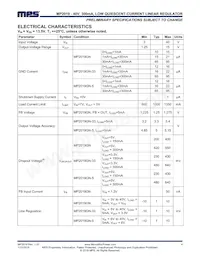 MP2019GN Datasheet Pagina 4