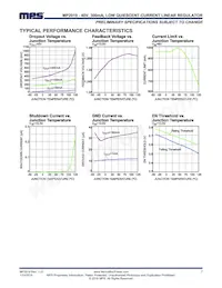 MP2019GN Datasheet Pagina 7