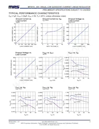 MP2019GN Datasheet Pagina 8