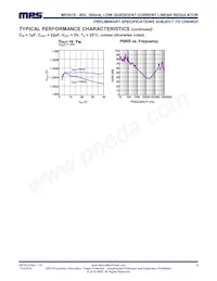 MP2019GN Datenblatt Seite 9