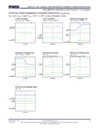 MP2019GN Datasheet Pagina 10