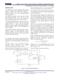 MP2019GN Datasheet Pagina 11